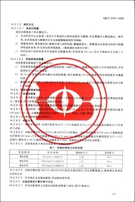 其他無損檢測方法標準匯編 探索無損檢測的多樣化技術